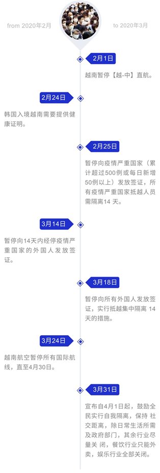 微信图片_20200401155938