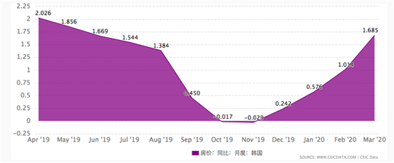 屏幕快照 2020-04-21 19.35.41